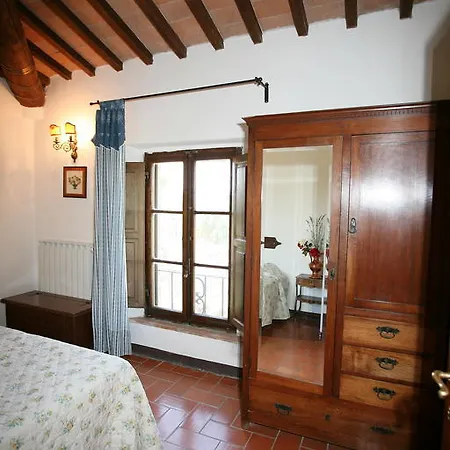 Tenuta Di Argiano A Montepulciano Chianciano Terme