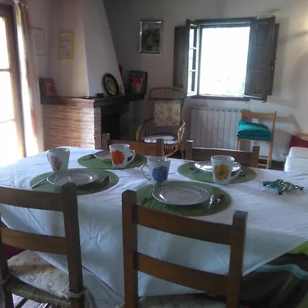 Tenuta Di Argiano A Montepulciano * Chianciano Terme